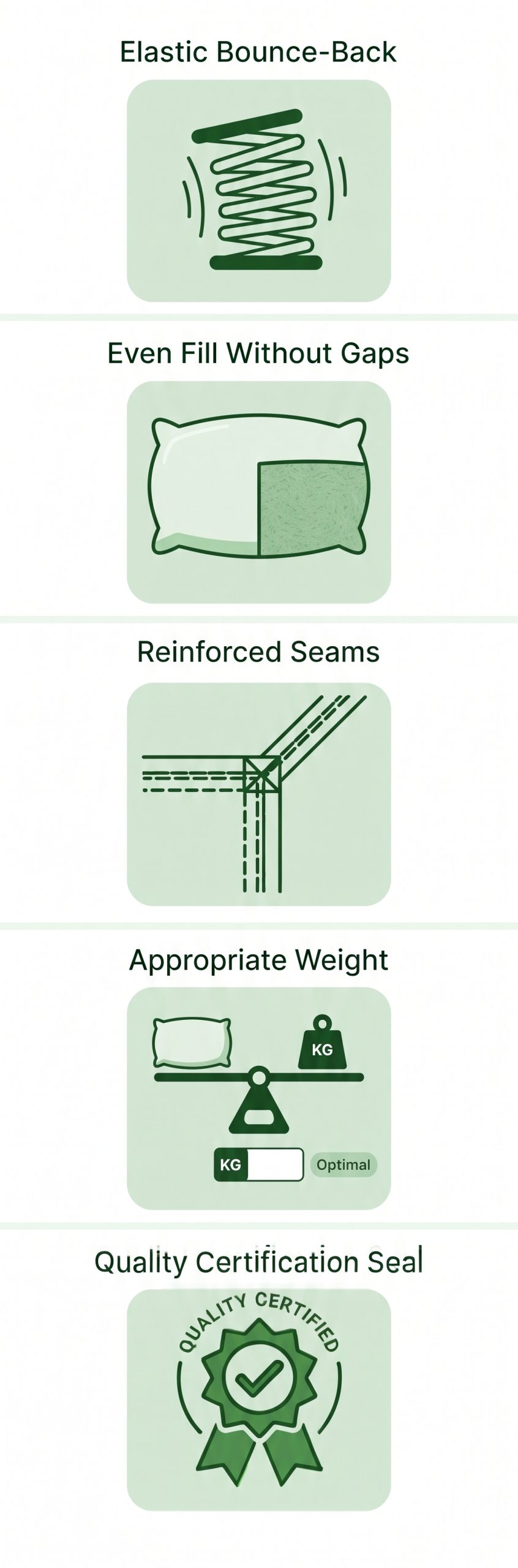 Checkliste mit Merkmalen guter Kuscheltier-Füllung: Elastizität, gleichmäßige Füllung, verstärkte Nähte, angemessenes Gewicht und Qualitätszertifizierung